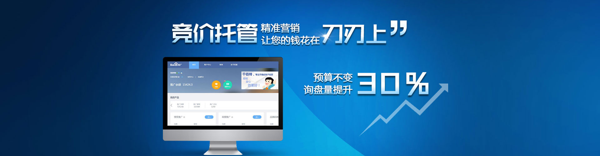 淮阳sem专员